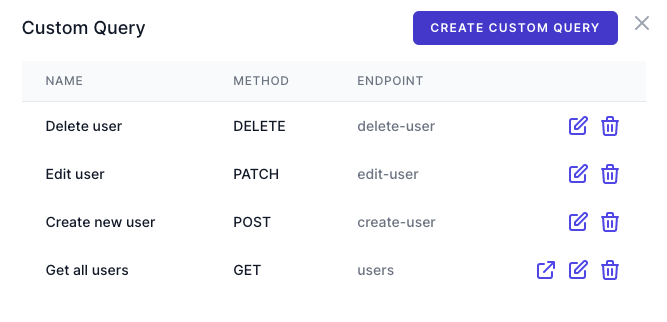 API Custom query